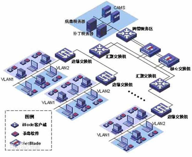 小程序开发:构建微应用新生态