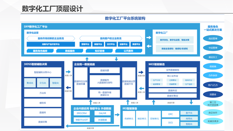 上海网站建设：企业成长的隐形翅膀